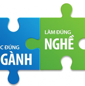 Chọn nghề phù hợp với tính cách của bạn?